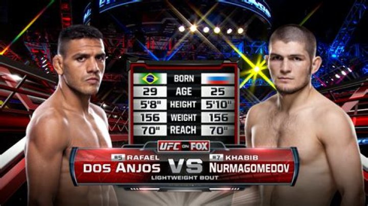 
Is Rafael Dos Anjos Son A Pro Gamer? 